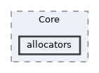 include/Xped/Core/allocators